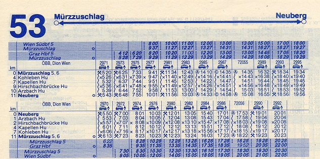 �BB KBS 53 Fahrplanauszug Winter 1982 & 1983