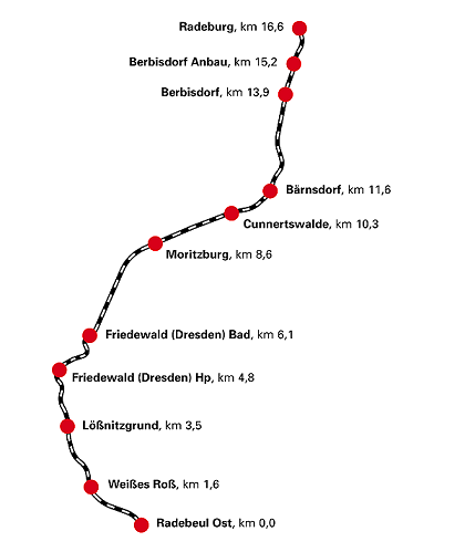 Lößnitzgrundbahn Karte