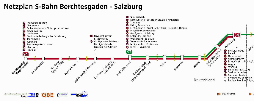 Streckenplan BLB1