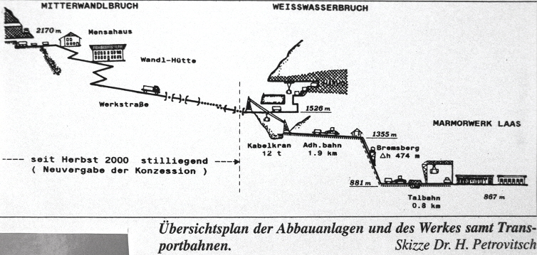 k-002. Streckenskizze Laaser Marmorbahn 