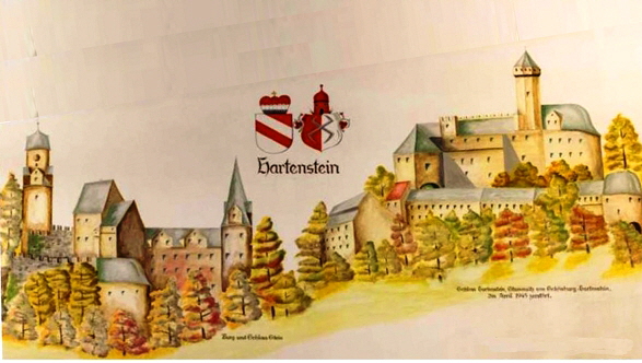 k-Burg Hartenstein
